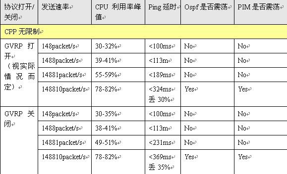 iSlot官方网站 - 引领潮水