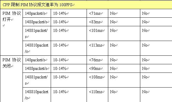 iSlot官方网站 - 引领潮水