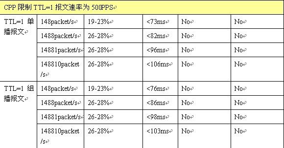 iSlot官方网站 - 引领潮水