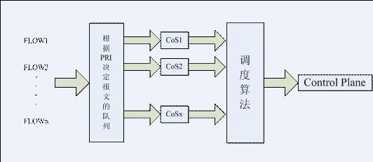 iSlot官方网站 - 引领潮水