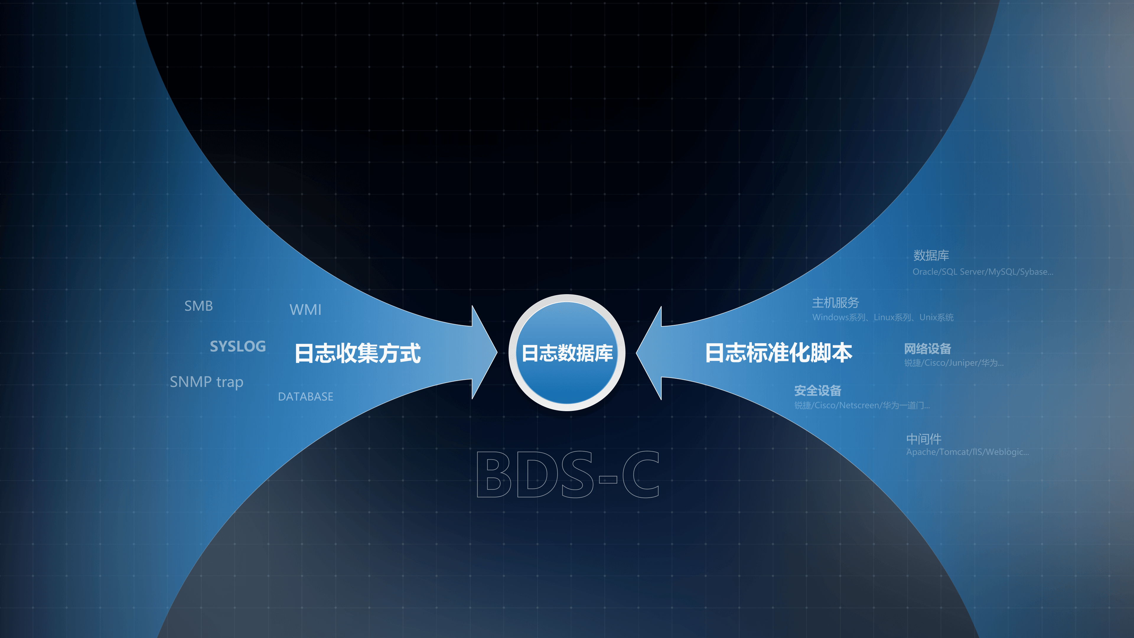 iSlot官方网站 - 引领潮水