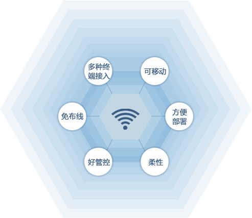 iSlot官方网站 - 引领潮水